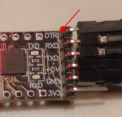 UART